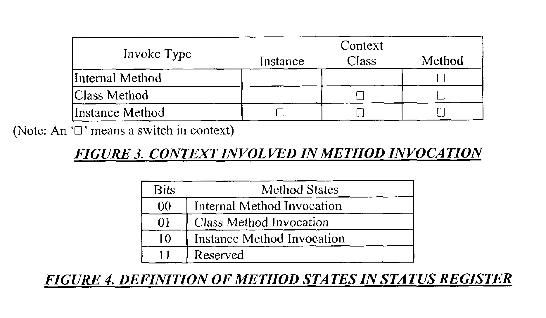 Secure control transfer in information system