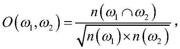 Document clustering method based on distribution-convergence model