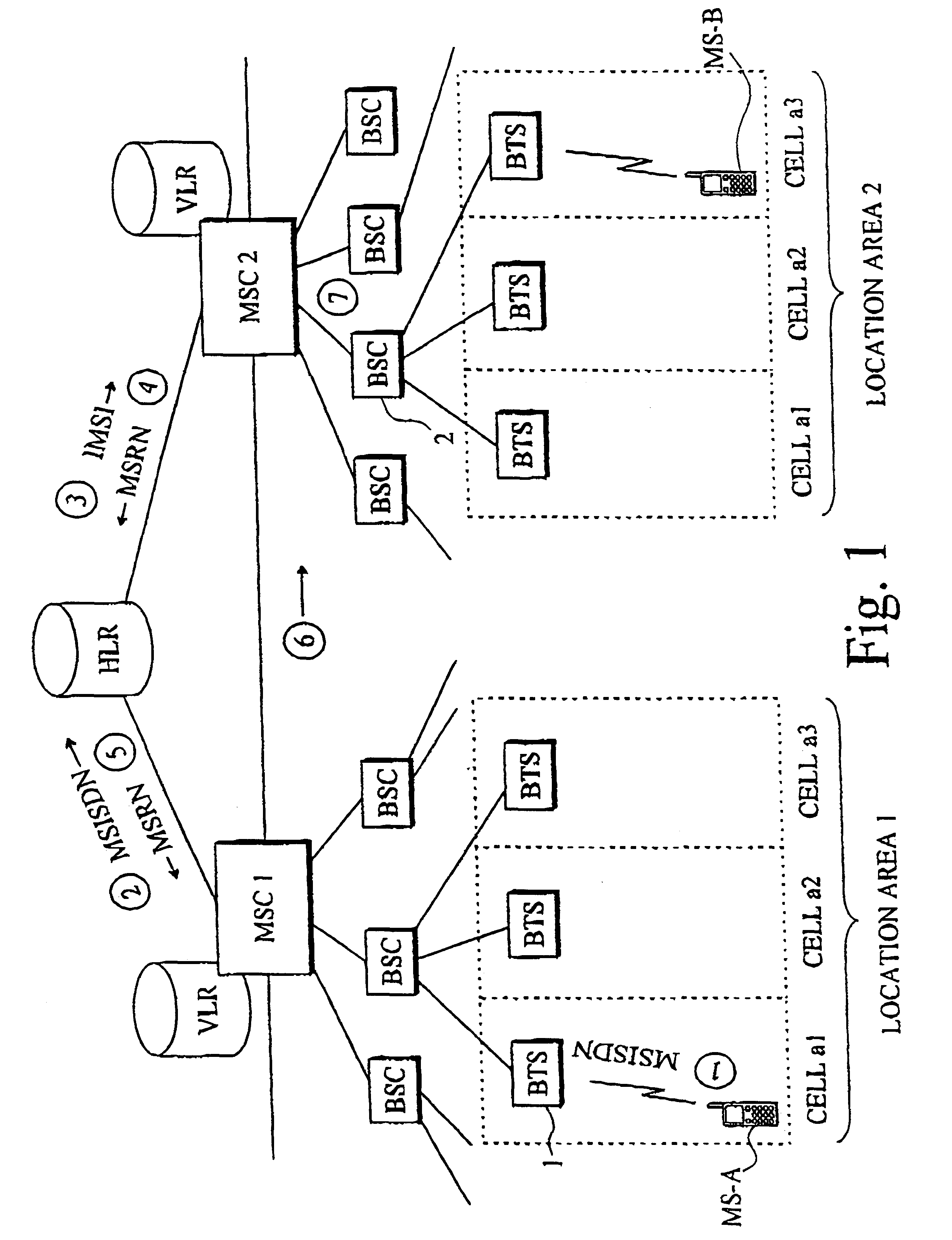 Method and apparatus for calculating call charge rates in a mobile telecommunication system