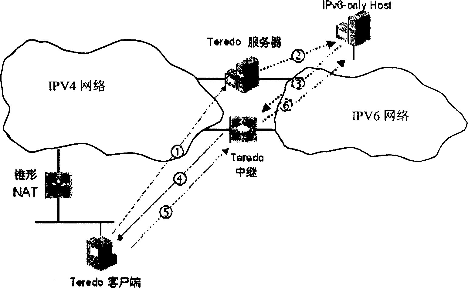 Method for implementing tunnel relay in network for carrying out conversion of network address