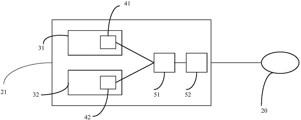 Inter-container communication method, device and system