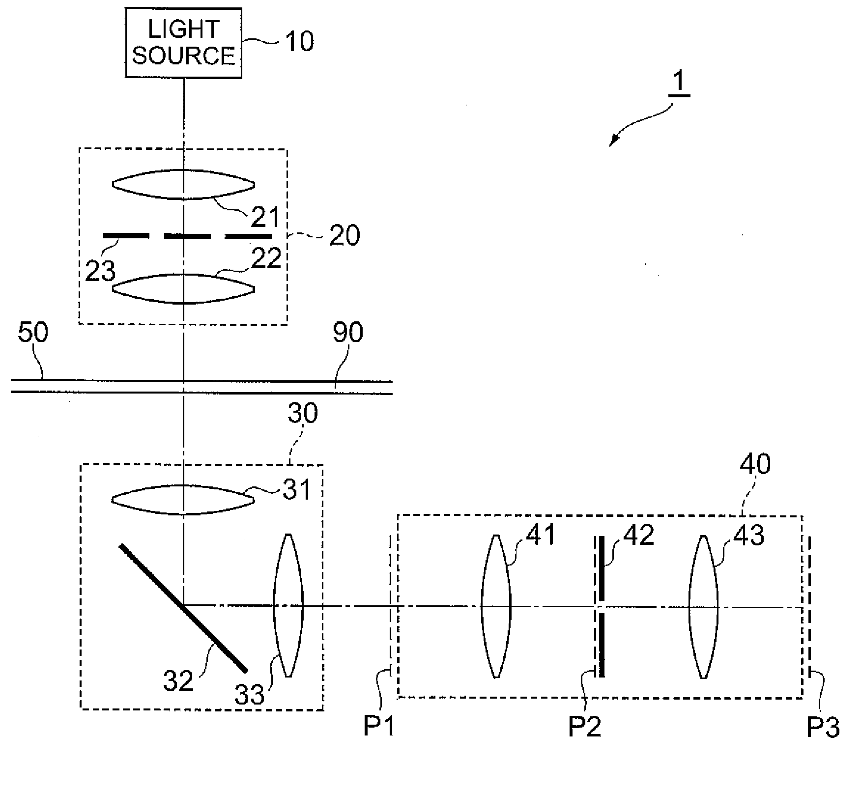 Blood examination apparatus