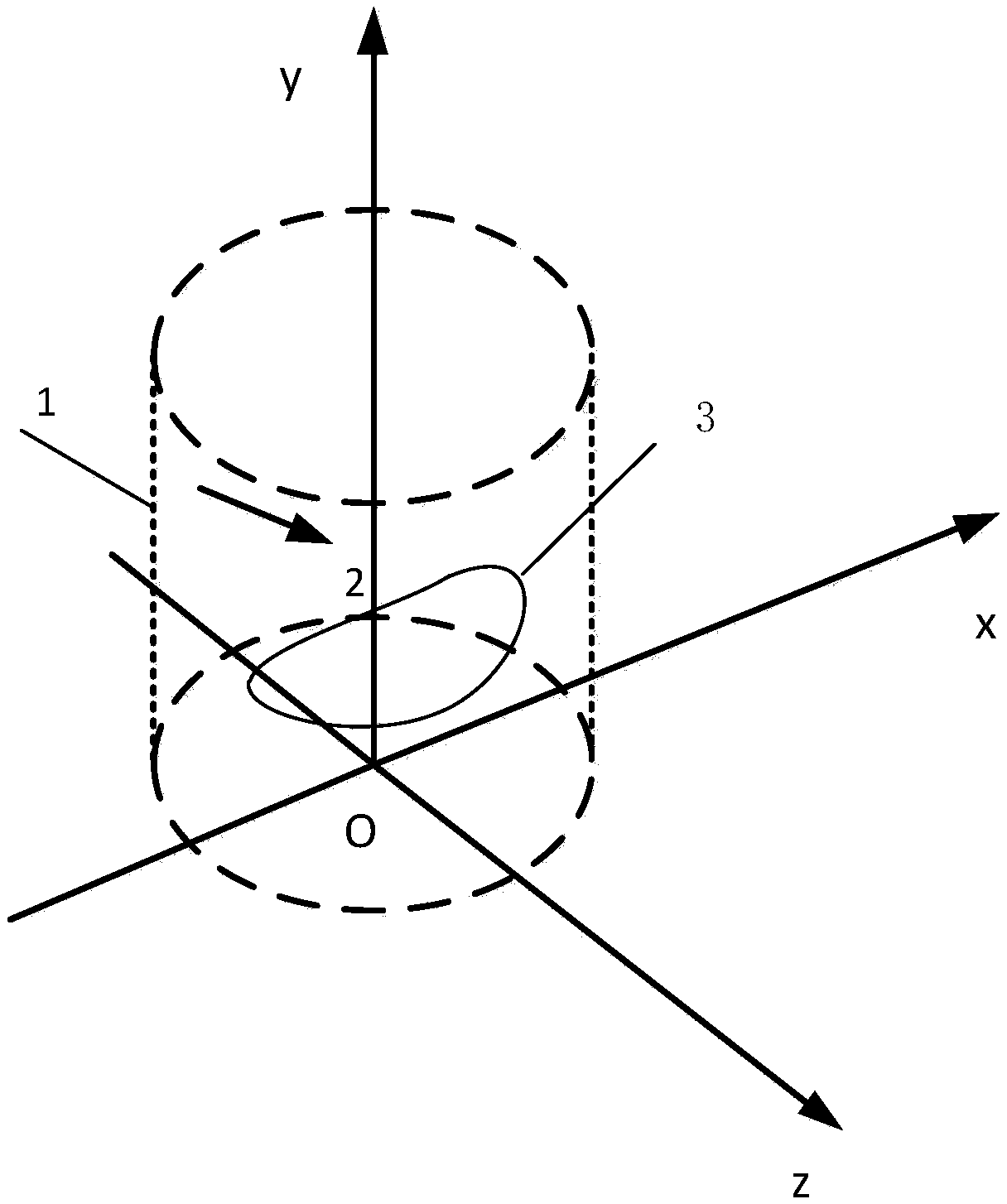 Microwave millimeter wave three-dimensional holographic imaging system signal processing and imaging method