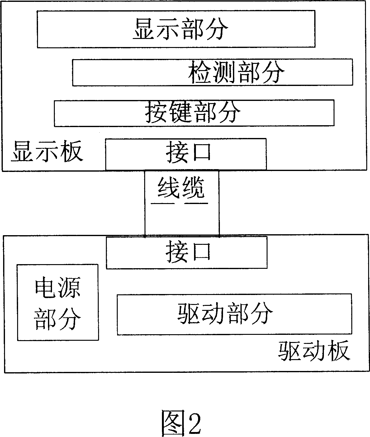 Washing machine computer control plate with double-plate structure