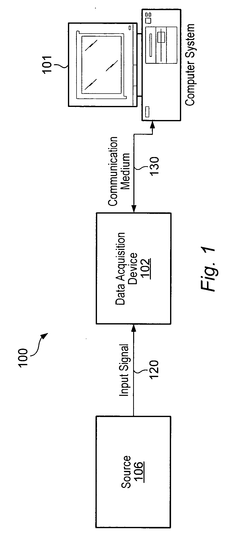 Programmable gain instrumentation amplifier with improved gain multiplexers