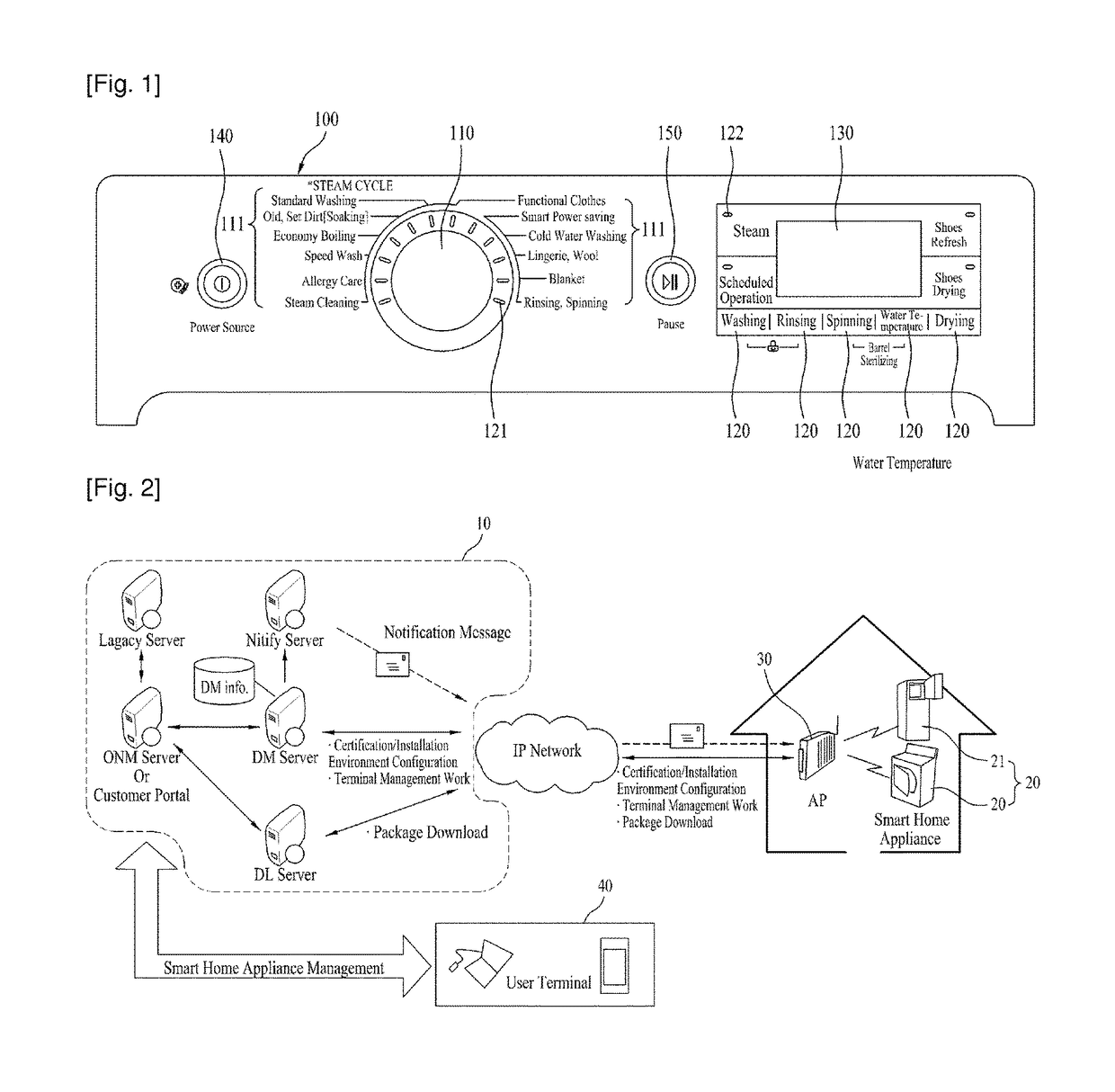 Online system and method for using the same