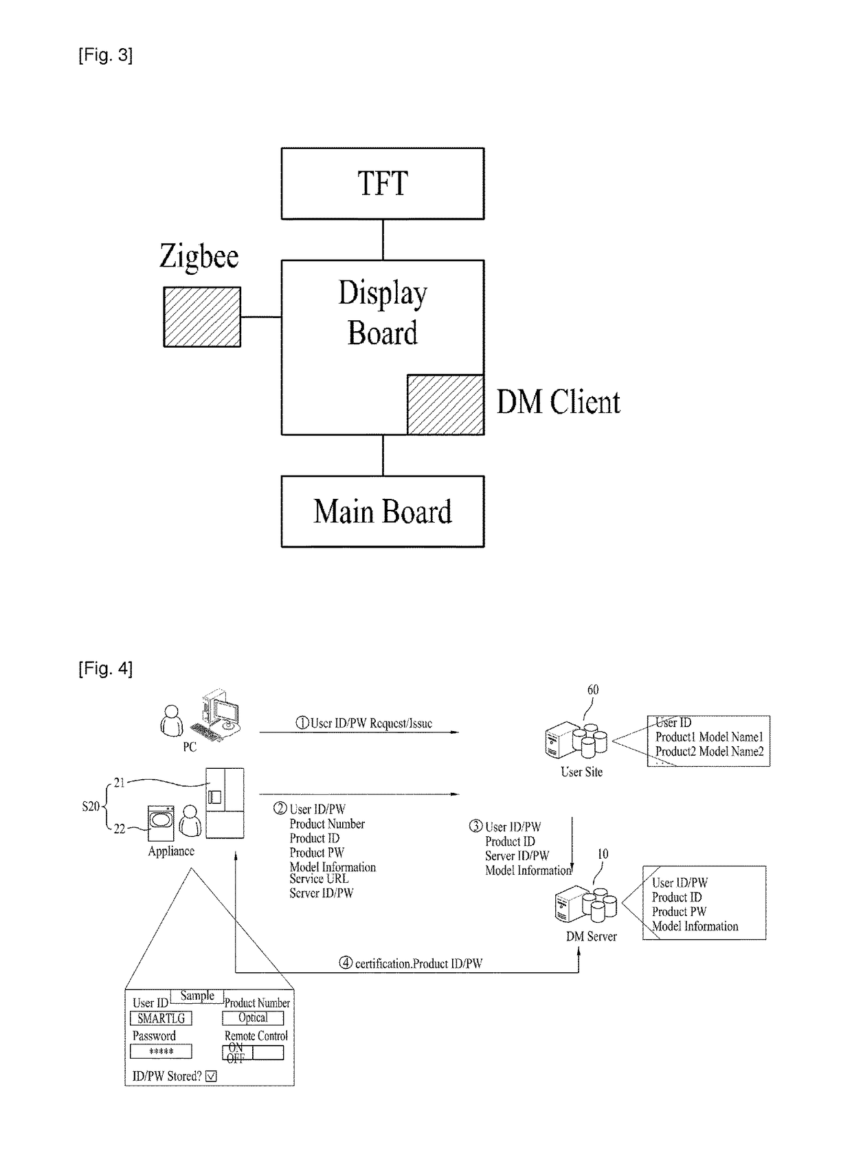 Online system and method for using the same