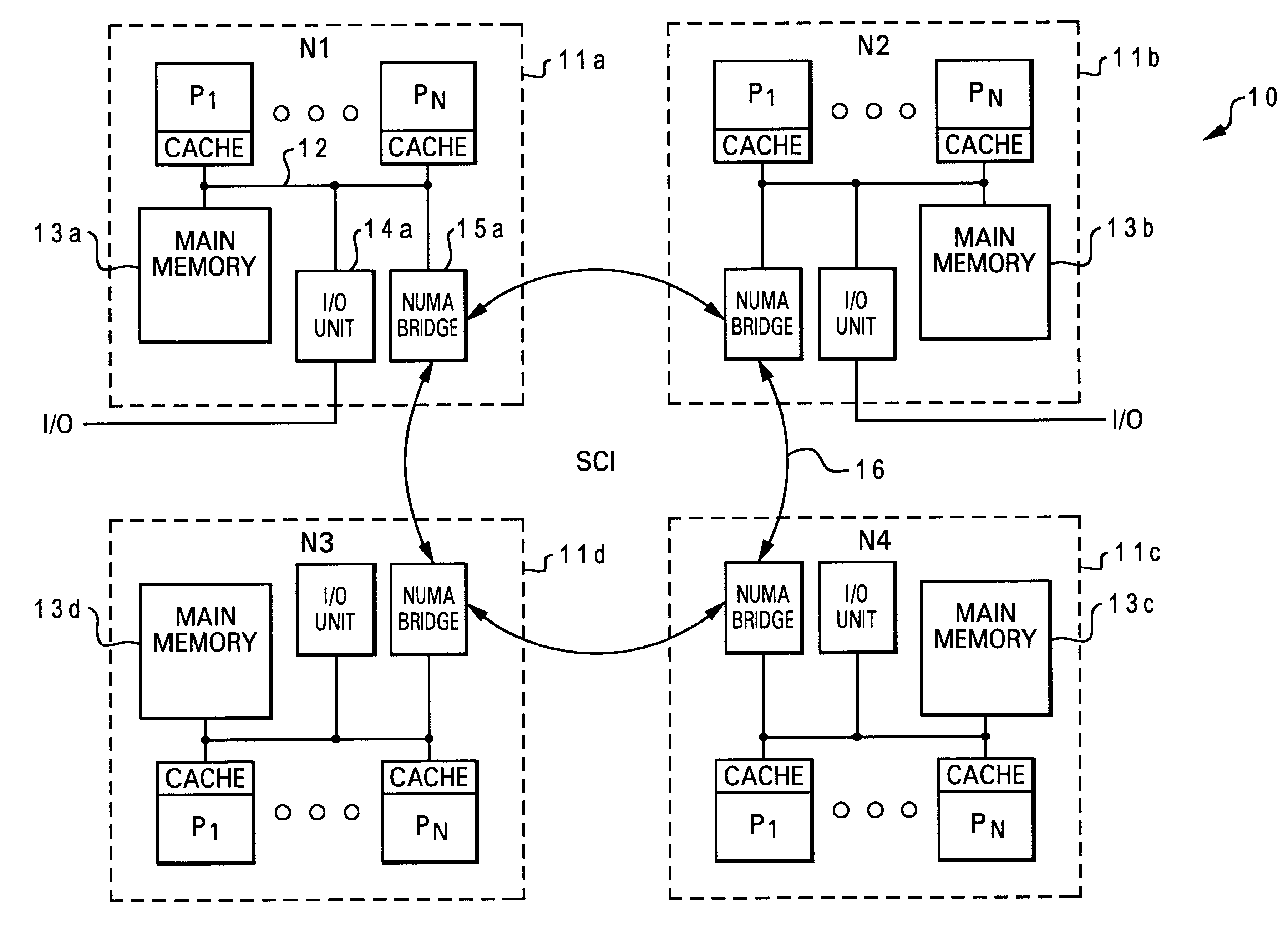 Method and system for supporting software partitions and dynamic reconfiguration within a non-uniform memory access system