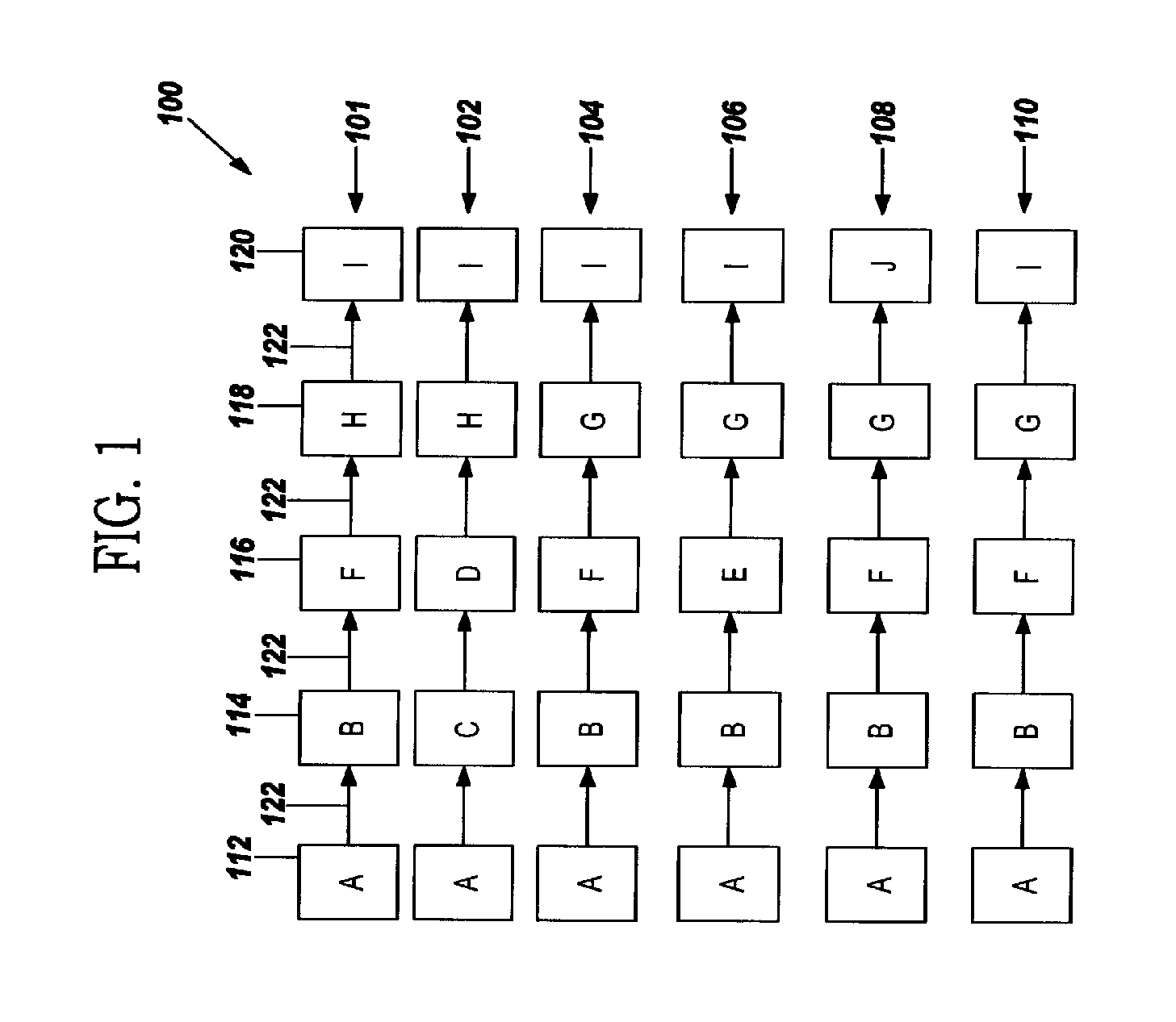 Method and system to automatically define resources forming an it service