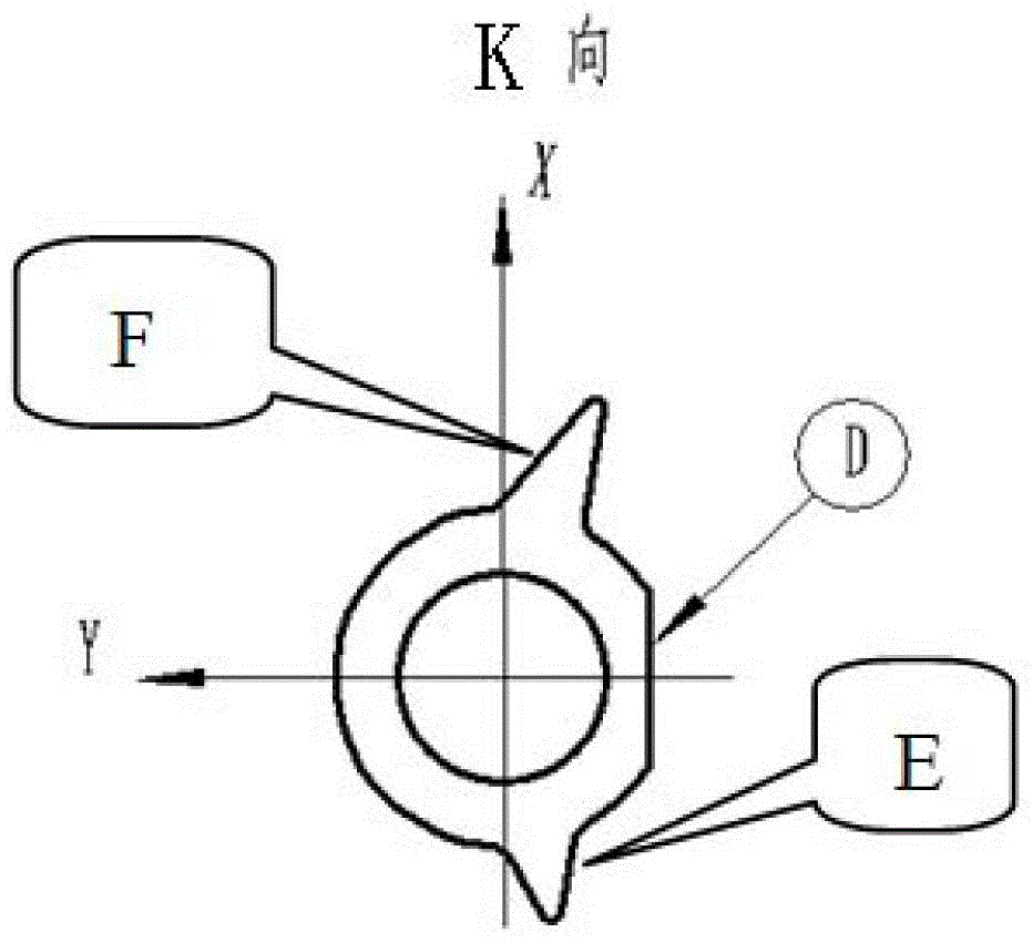 A method for quickly realizing the detection of blade profile by inductance meter