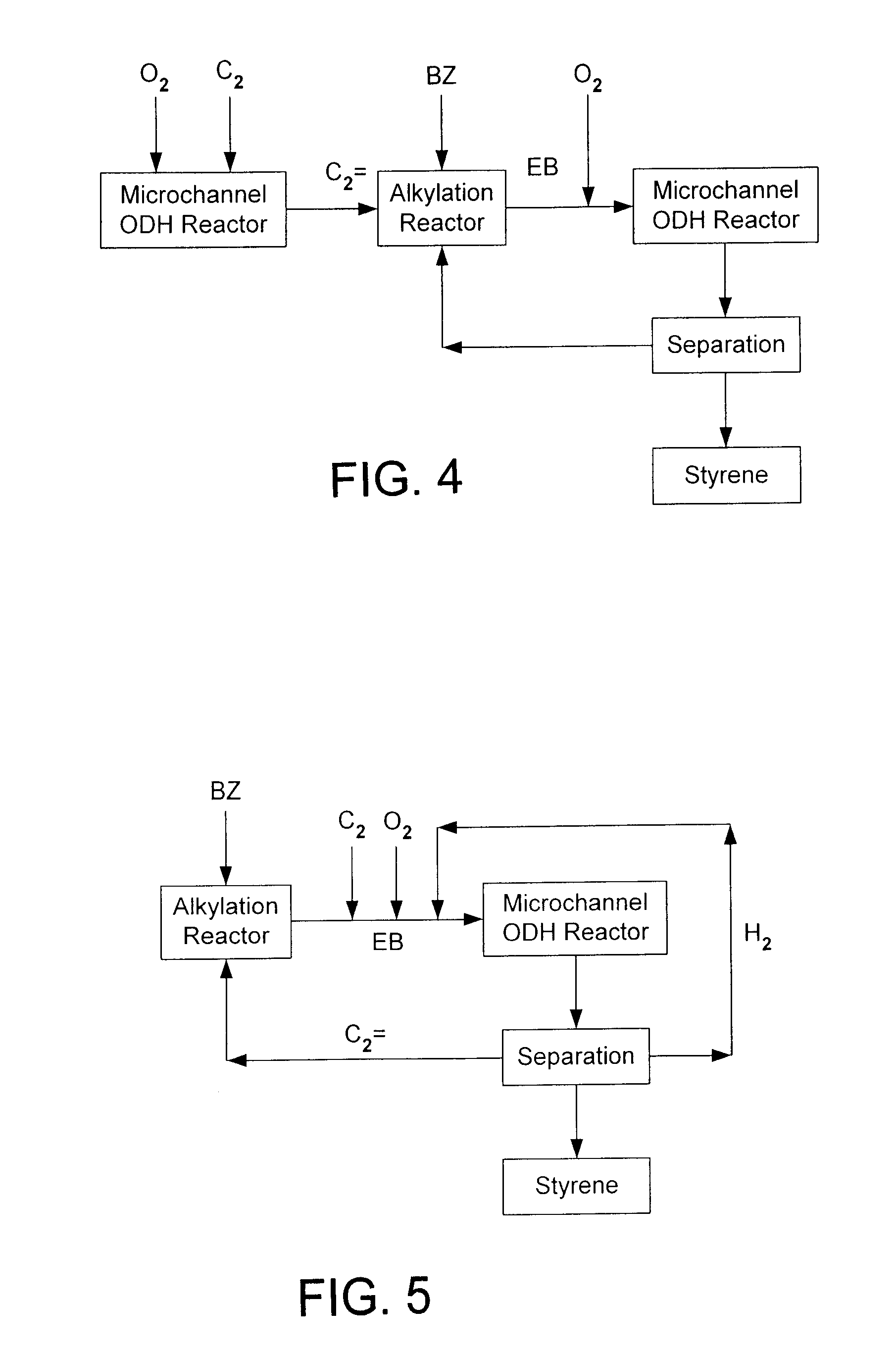 Process for making styrene using mircohannel process technology