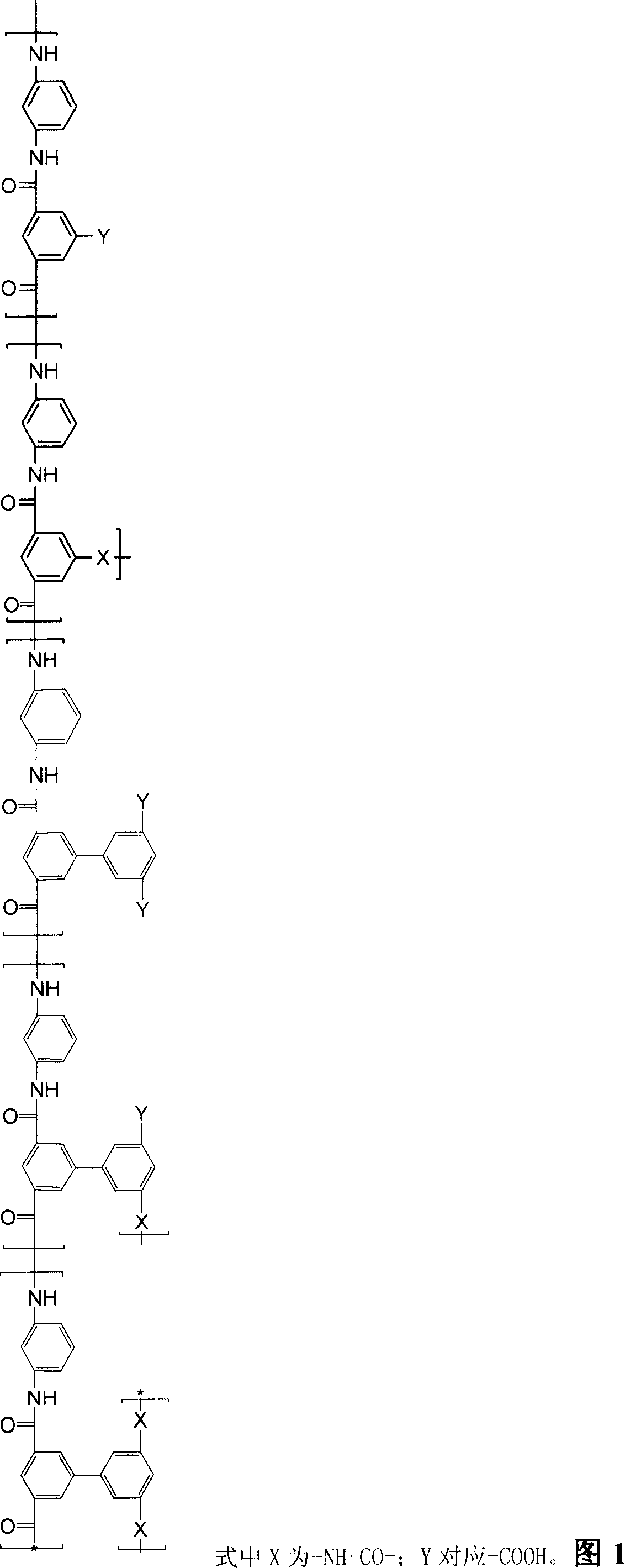 Aromatic polyamide reverse osmose composite membrane