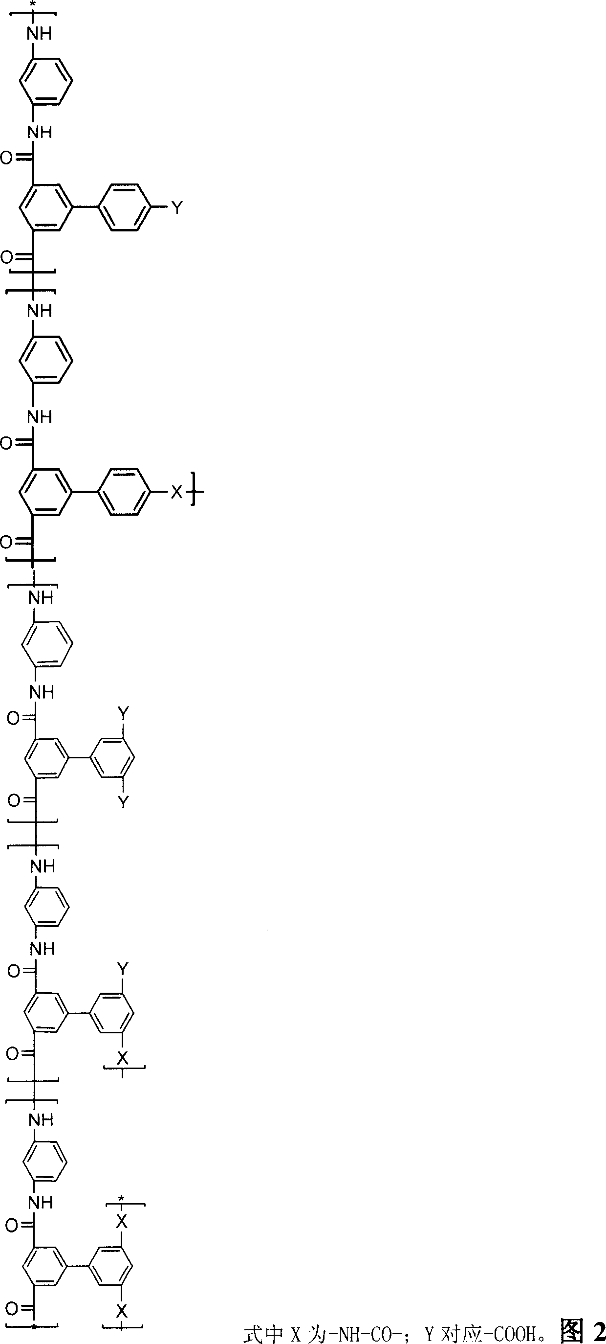 Aromatic polyamide reverse osmose composite membrane