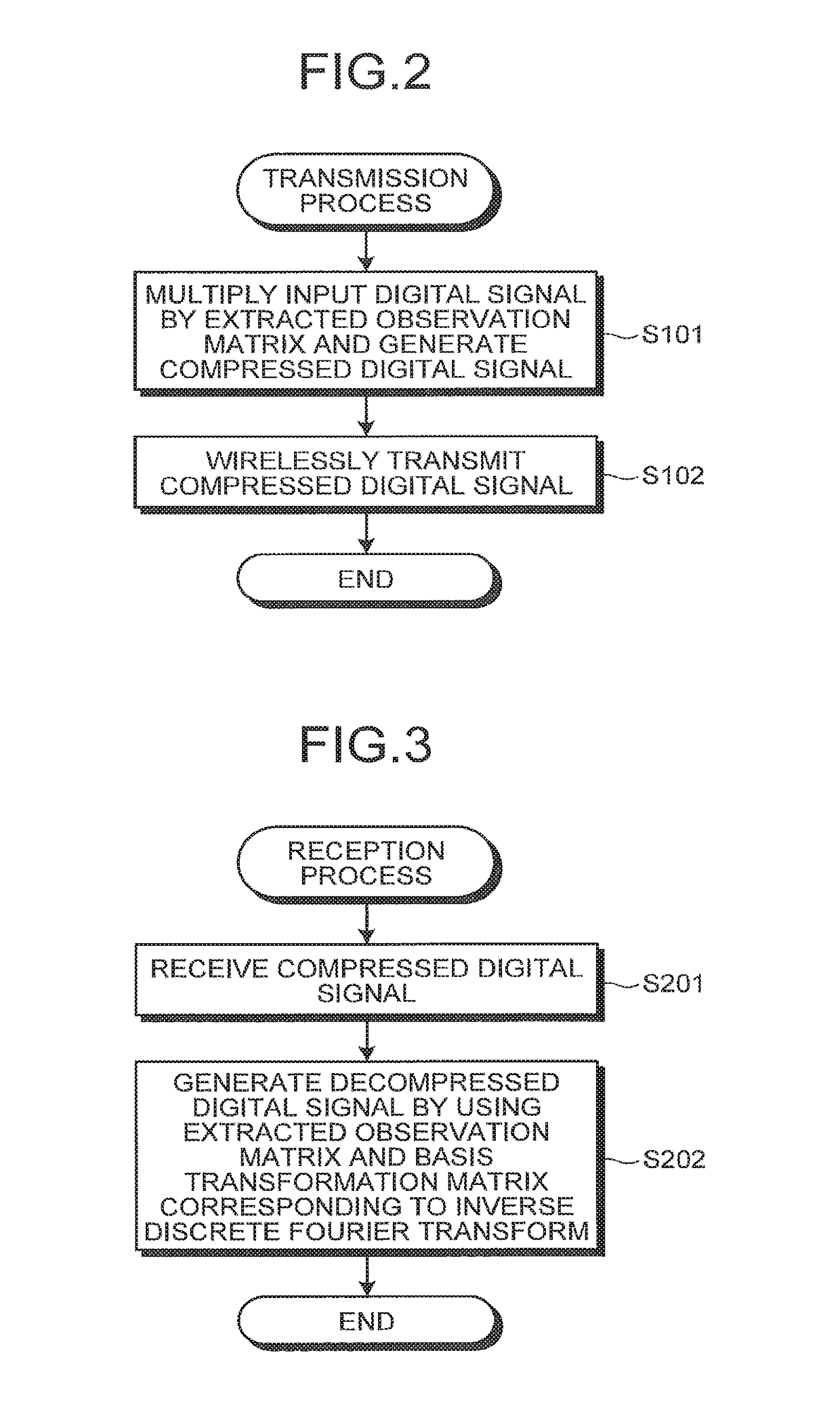 Transmitting device, receiving device, and transmitting and receiving system