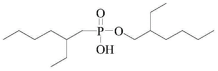 Method for selectively extracting and recycling gallium, germanium and indium from sulfuric acid leach liquid of zinc displacement residues