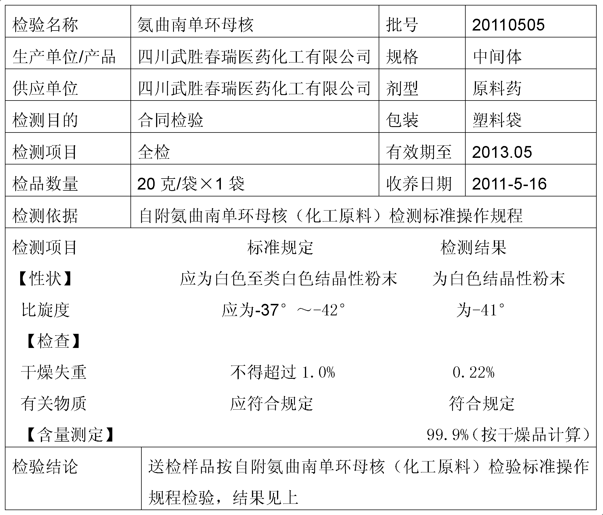 The preparation method of aztreonam monocyclic nucleus