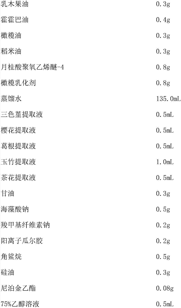 Fine line-weakening and moisturizing aqueous lotion and preparation method thereof