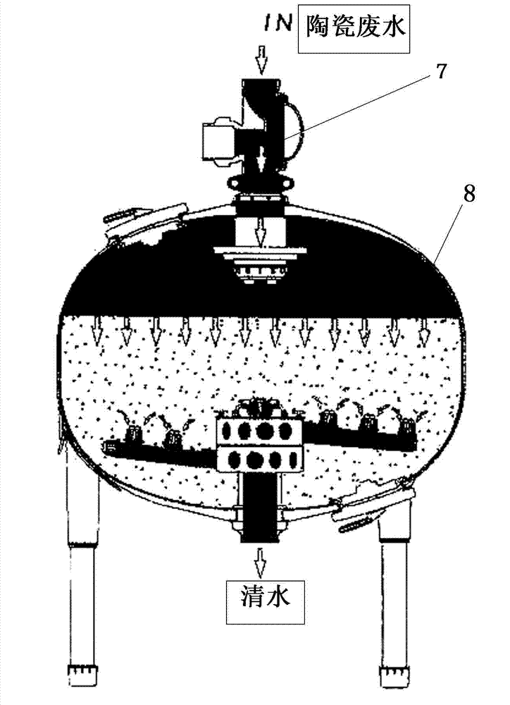 Ceramic wastewater treatment method and device