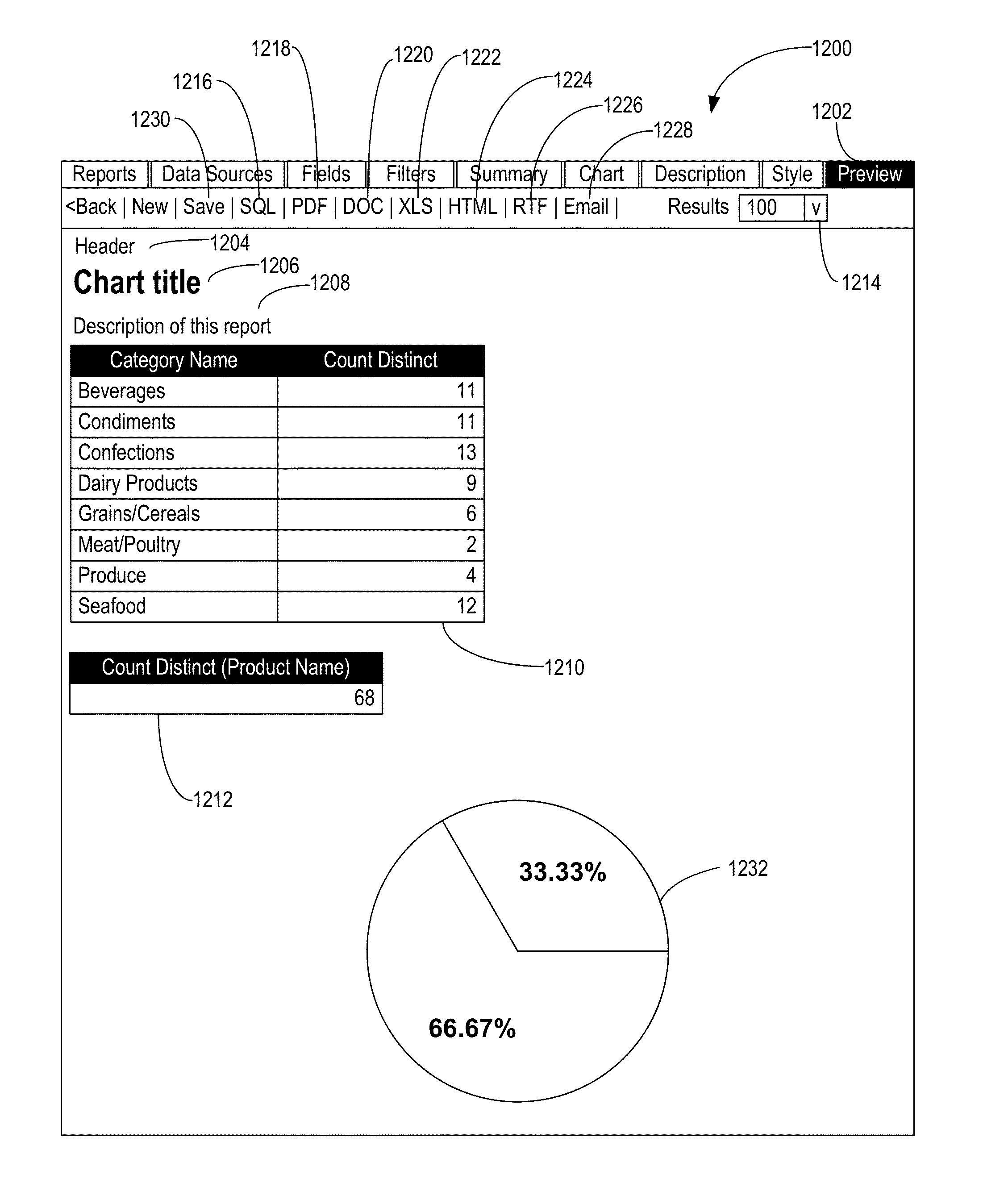 Self-service database reporting systems and methods