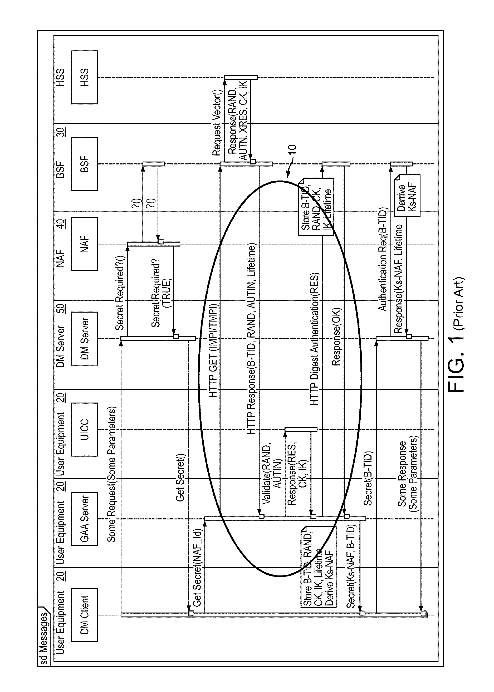 Generic bootstrapping architecture protocol