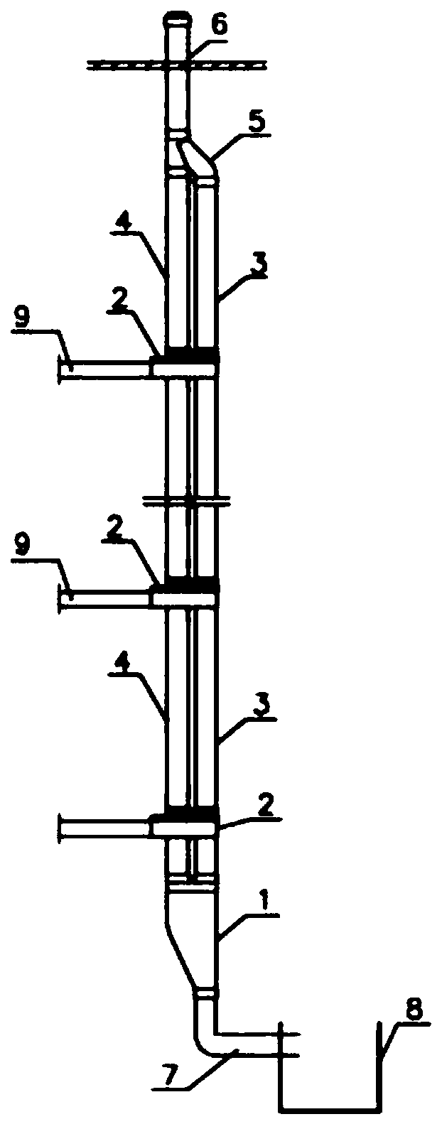 Water-gas full separation drainage system