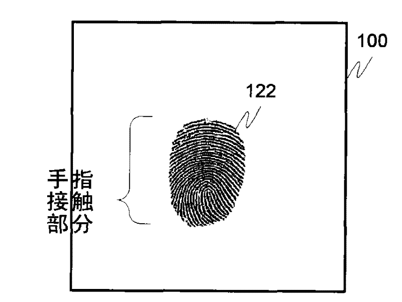 Multi-mode touchscreen user interface for a multi-state touchscreen device