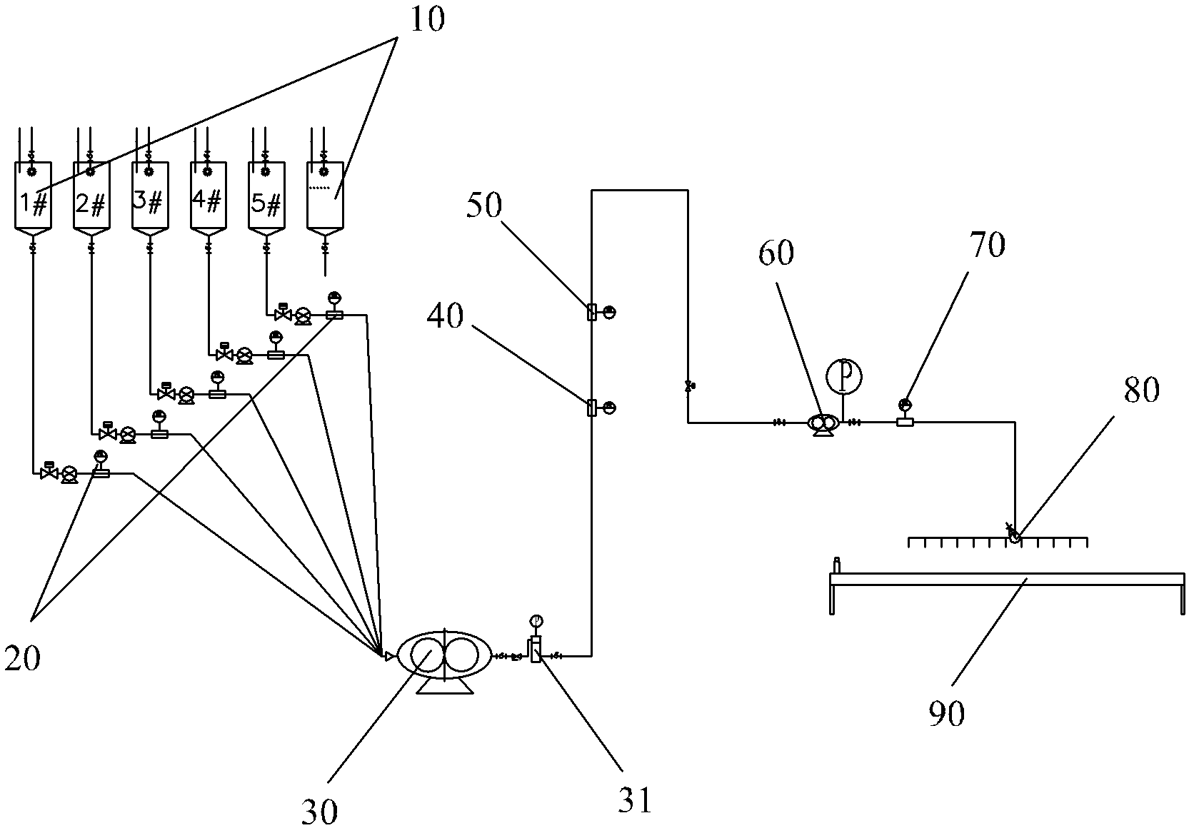 Continuous production process and equipment for liquid detergent