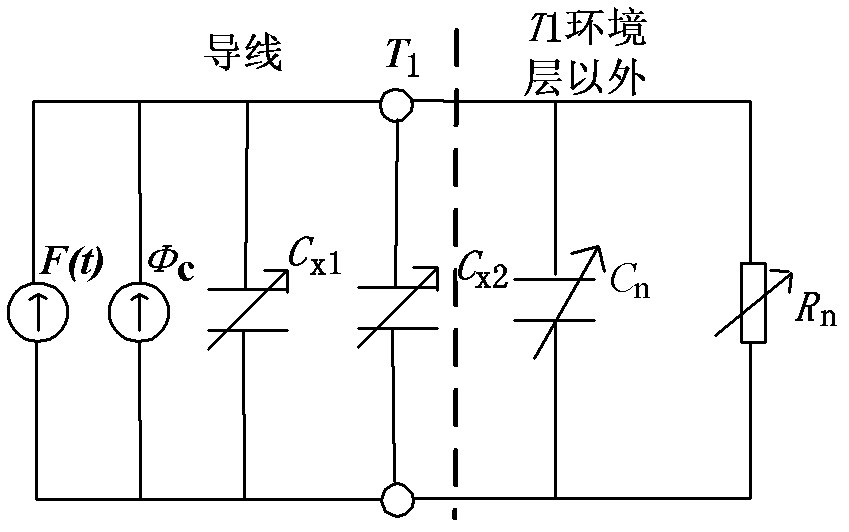 Transient state thermal circuit model-based method and device for determining permissible current of overhead conductor