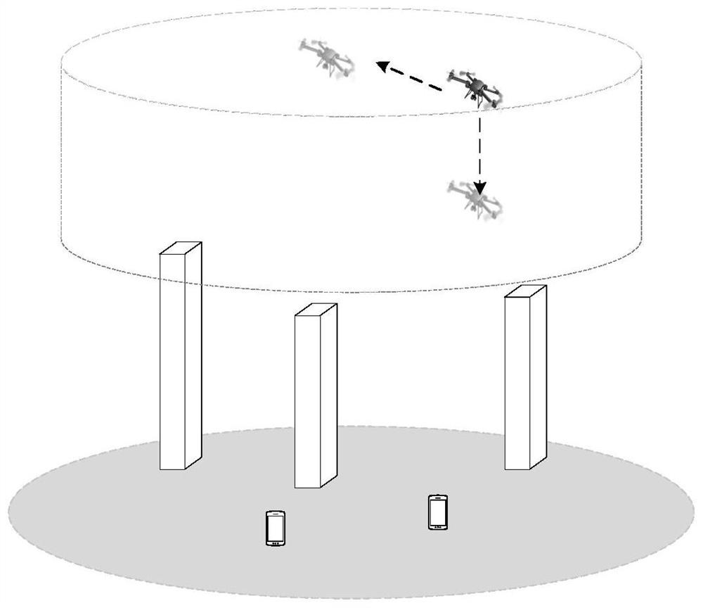 Unmanned aerial vehicle dynamic deployment method under space boundary constraint