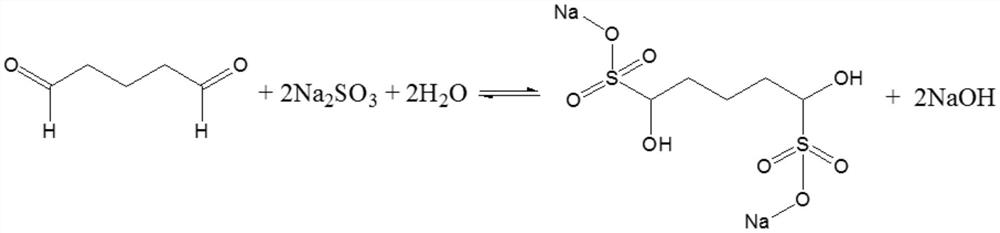 A kind of assay test paper and rapid assay method for glutaraldehyde