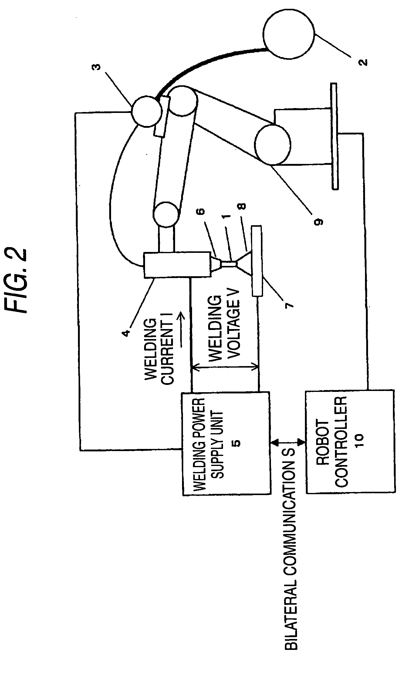 Welding system and consumable electrode welding method