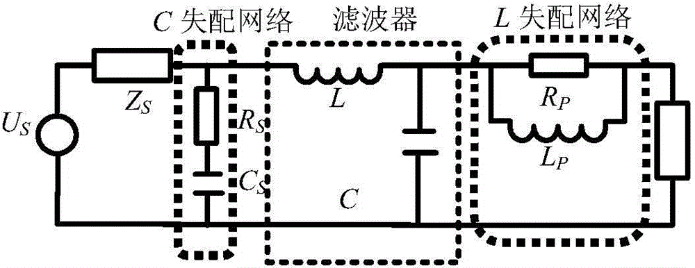 EMI filter network with impedance mismatching network