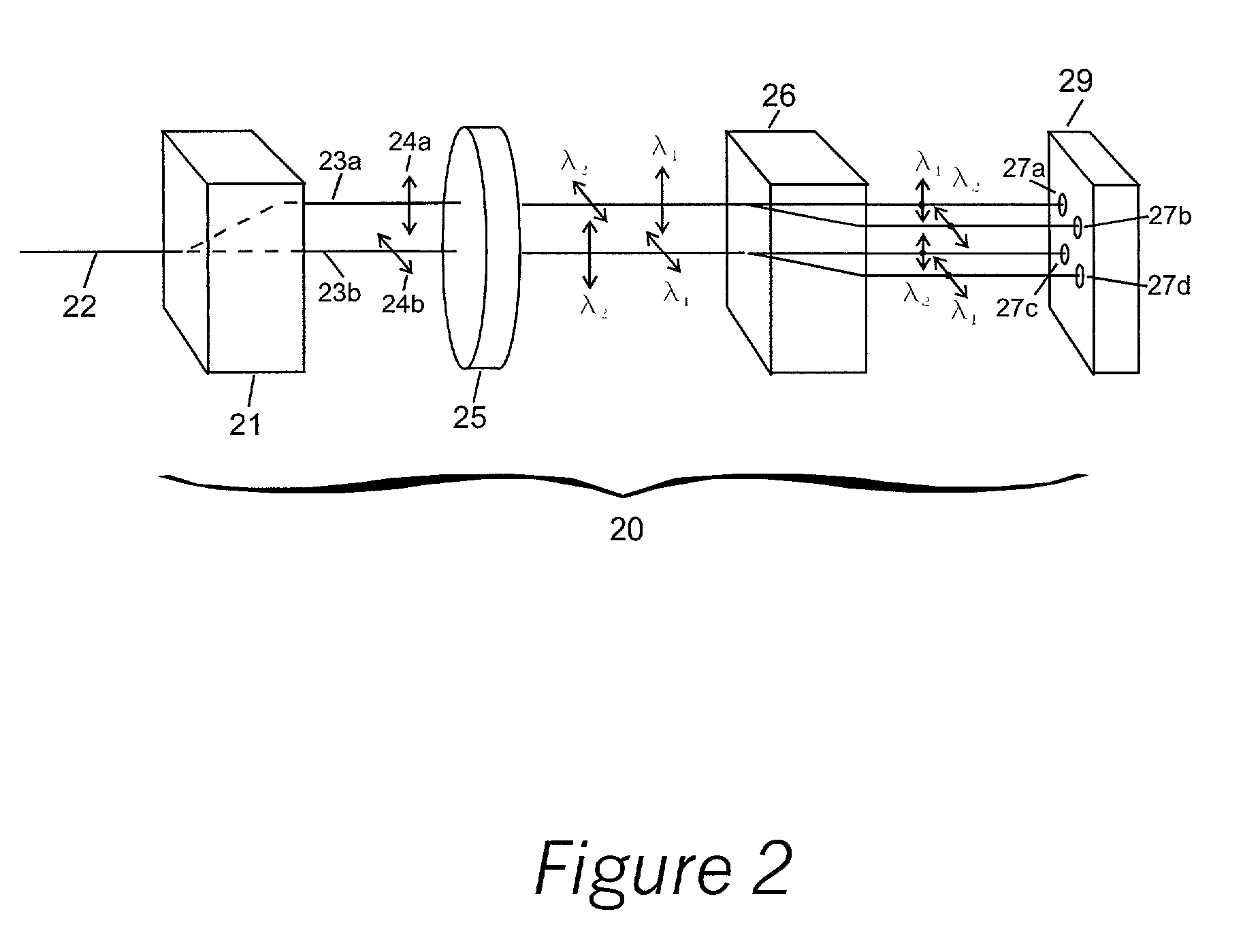 Instantaneous dual band fluorescence detection systems