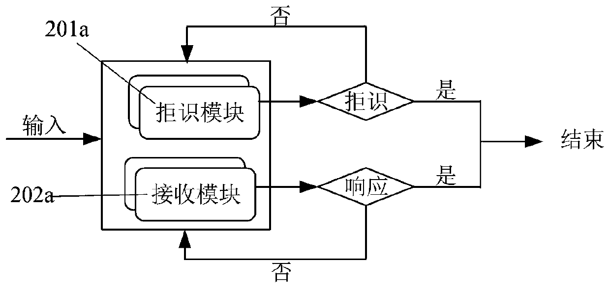 Information processing method and device and storage medium