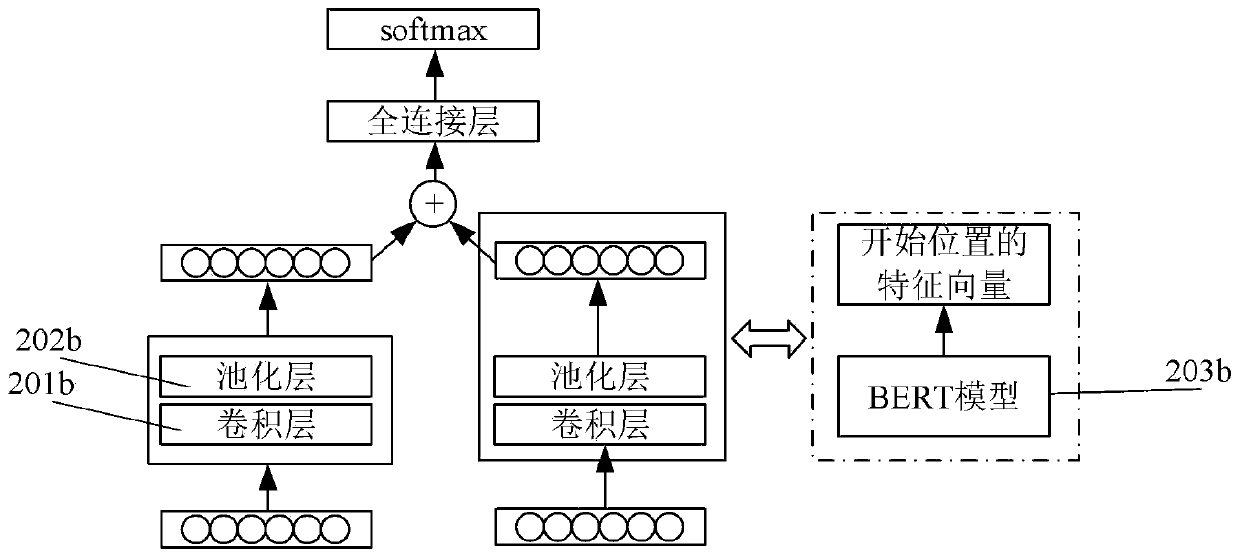 Information processing method and device and storage medium