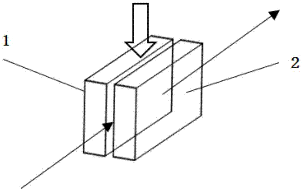 Planar waveguide device and installation method for generating high-order harmonics