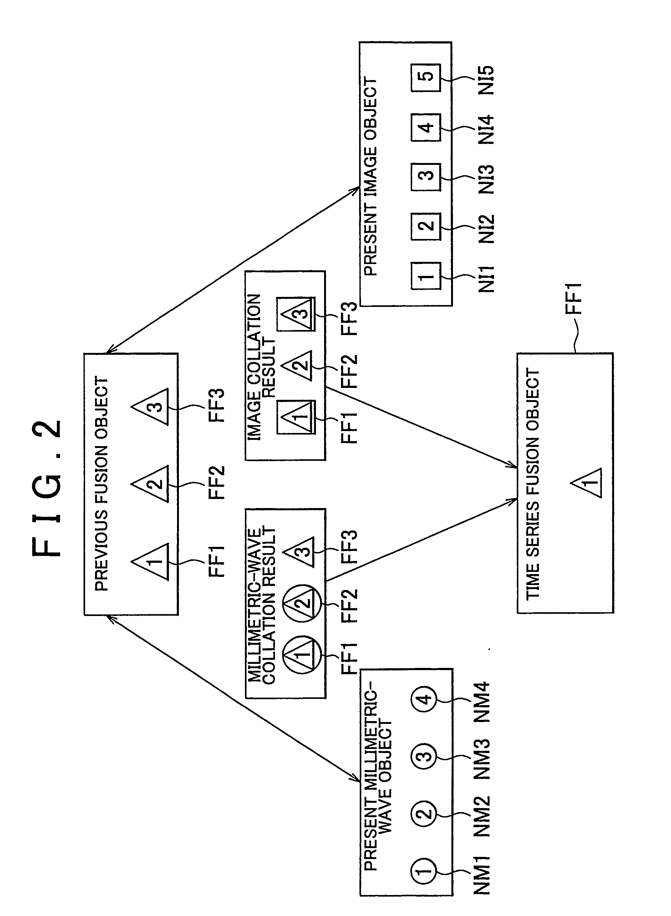 Object detection system and object detection method