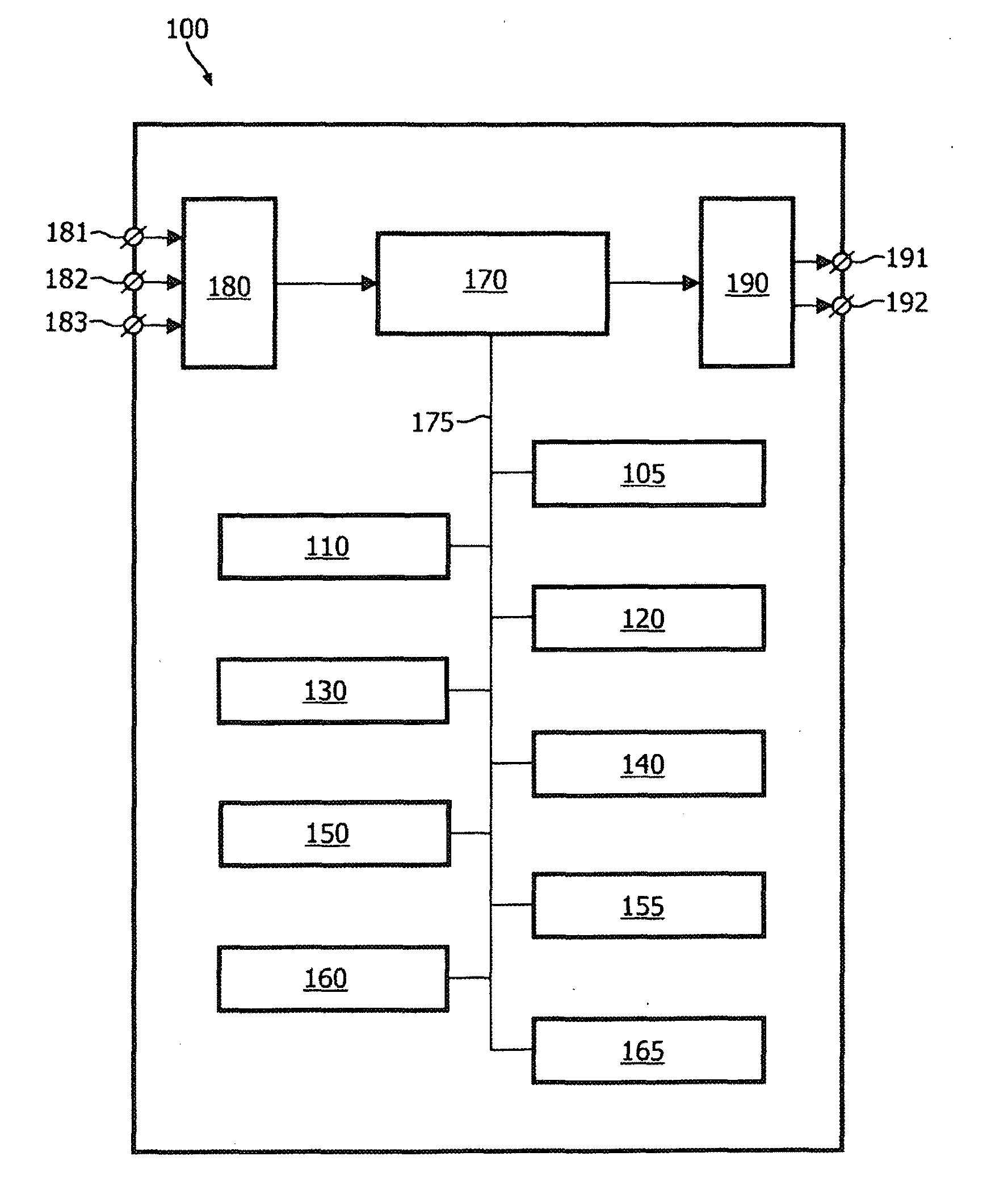 Anatomically constrained image registration