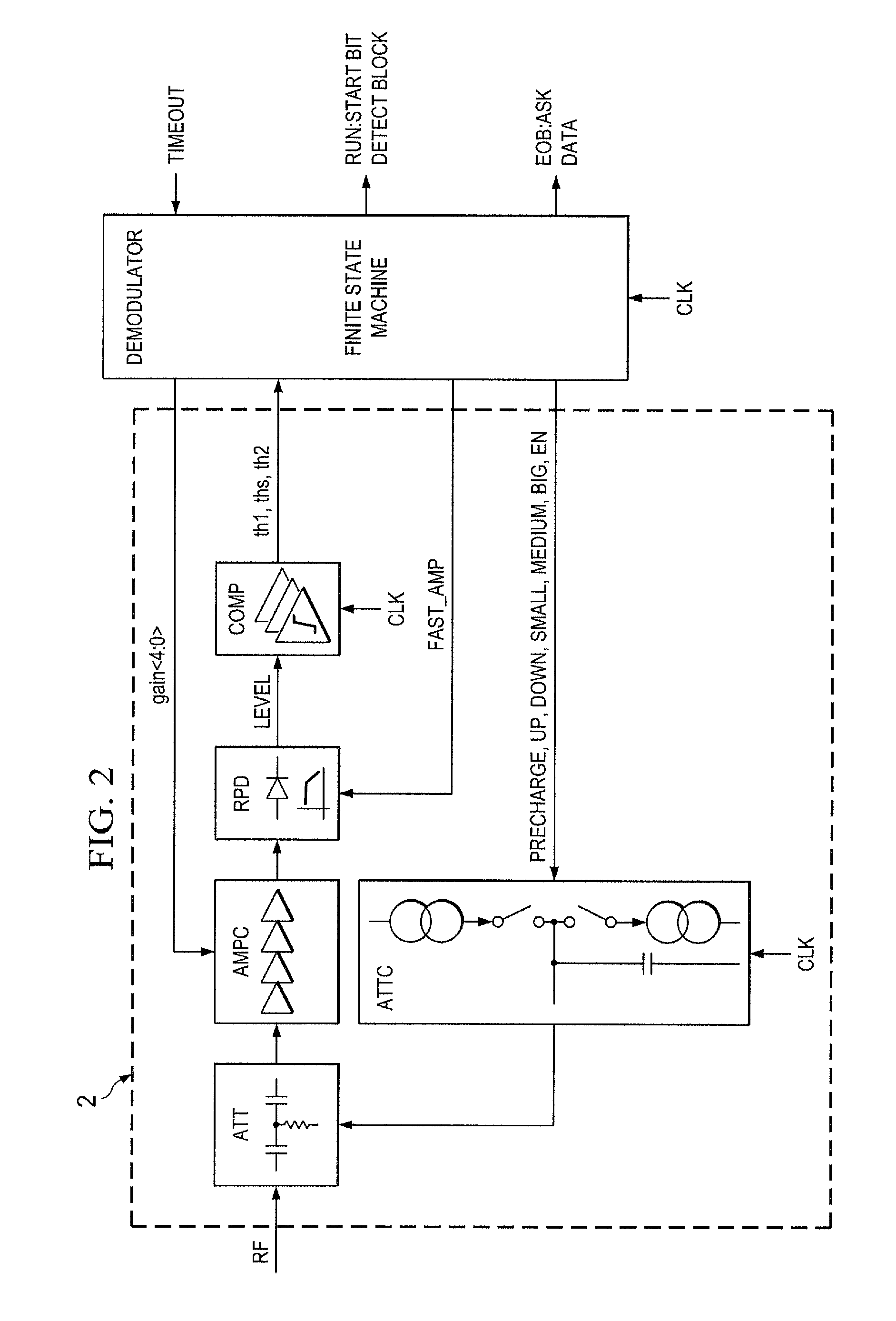 RFID transponder and method for operating the same