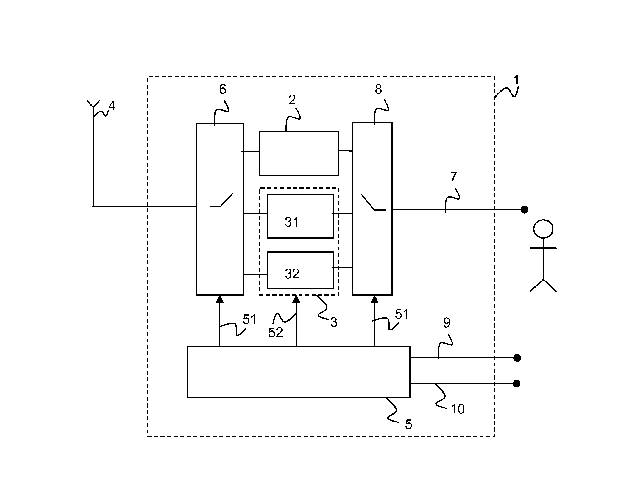 Radio device and a method for the transmission of information