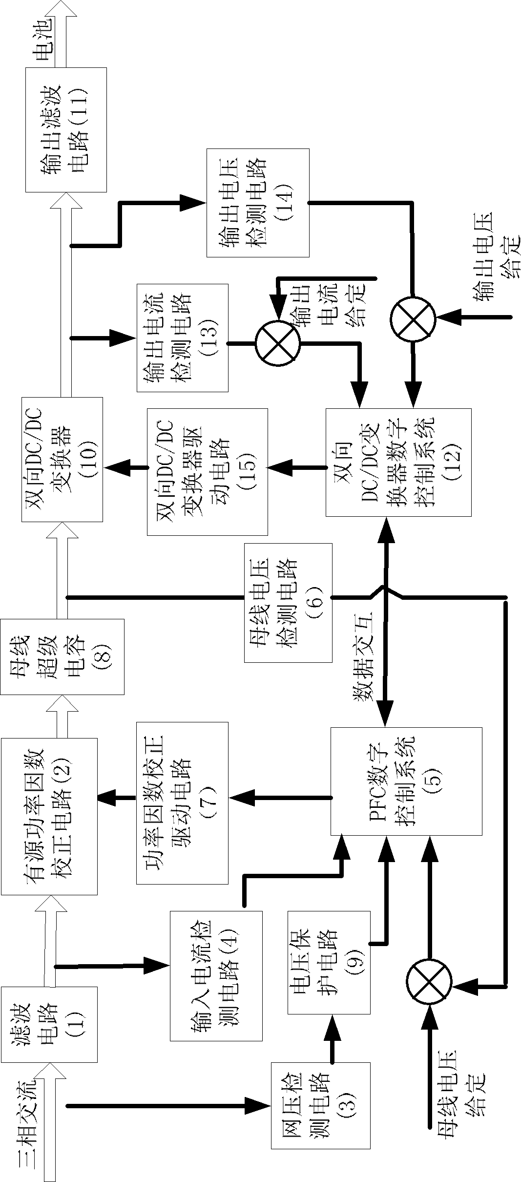 Totally-digitalized high-efficient multi-frequency quick charging power supply