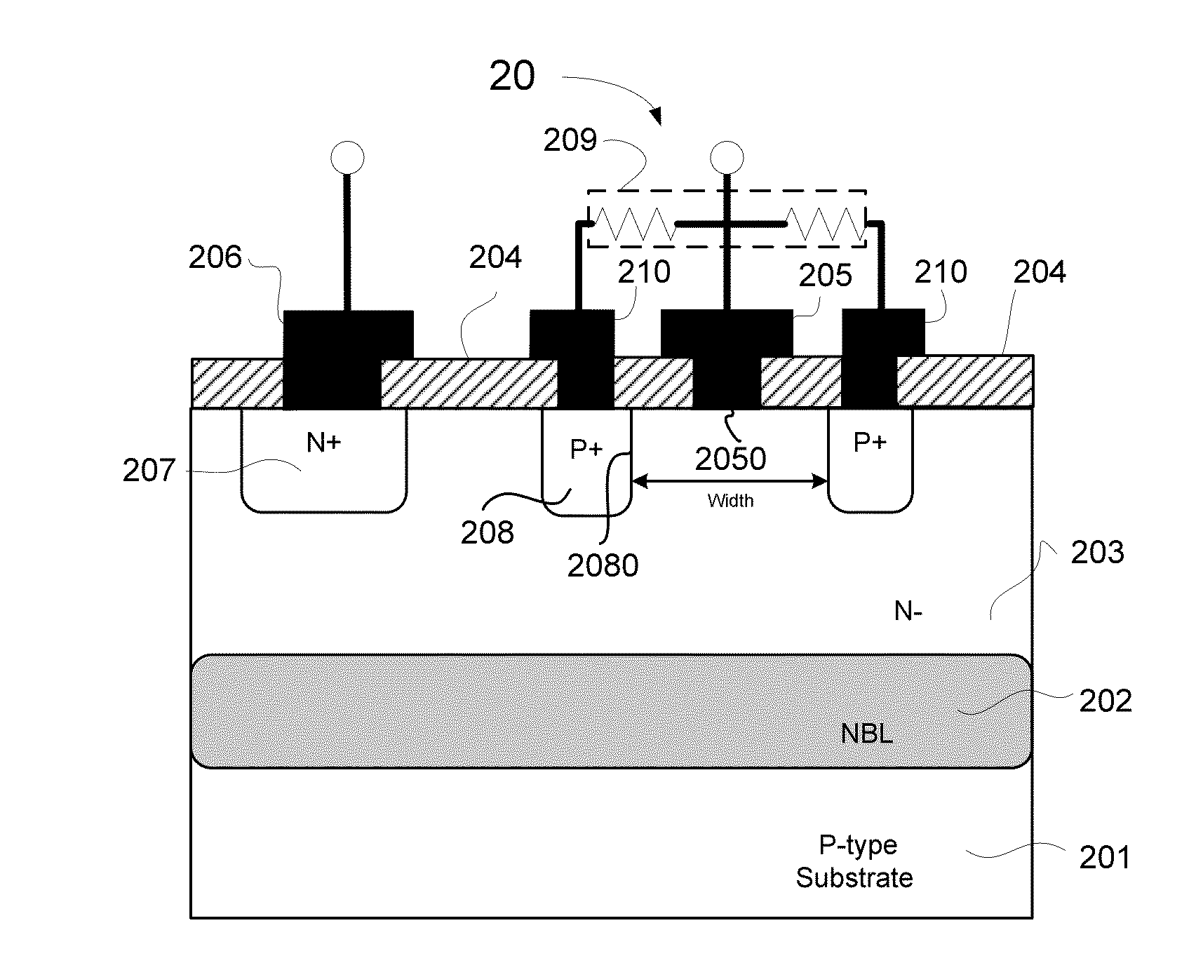 Schottky diode with extended forward current capability