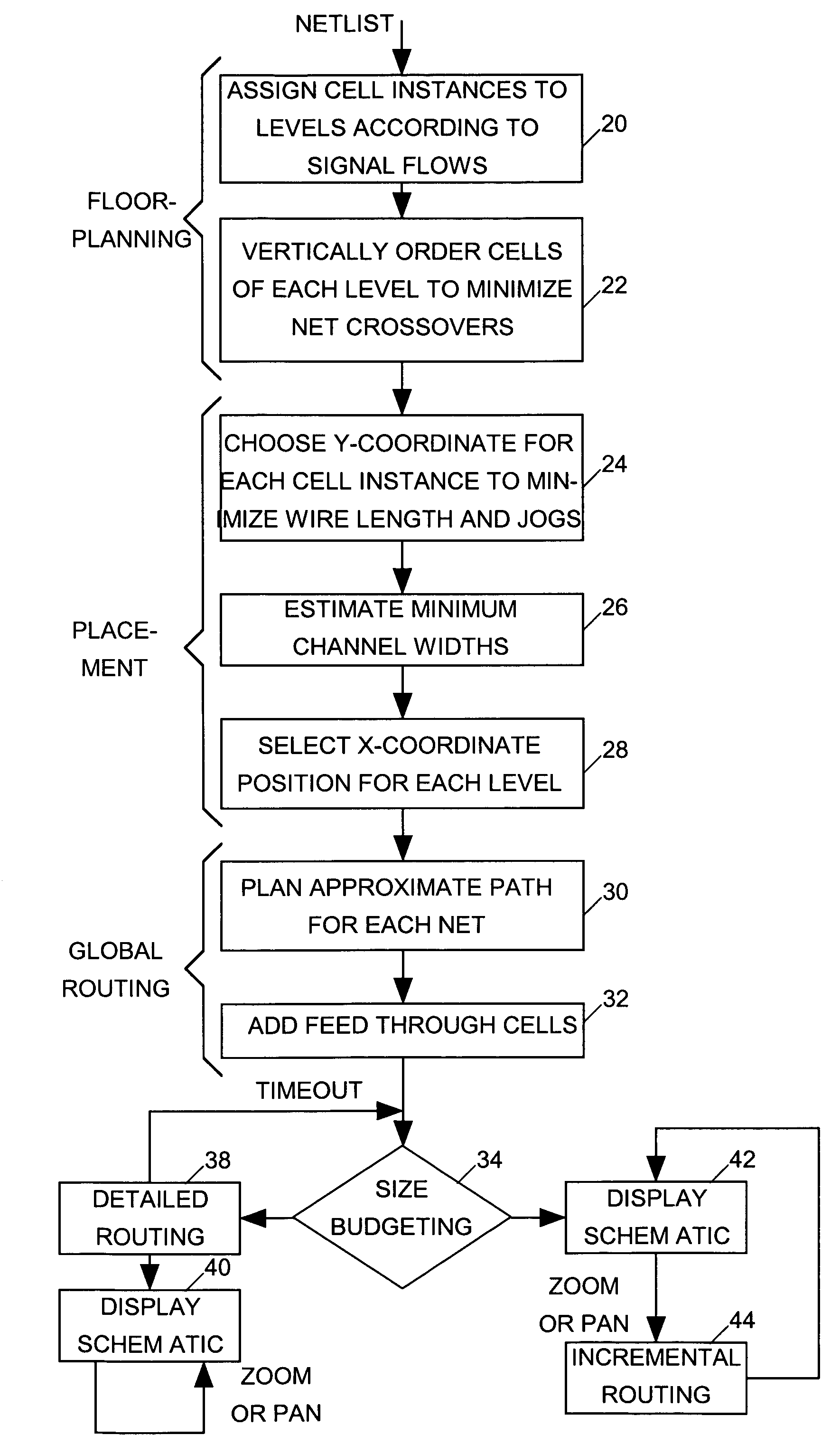 Schematic diagram generation and display system