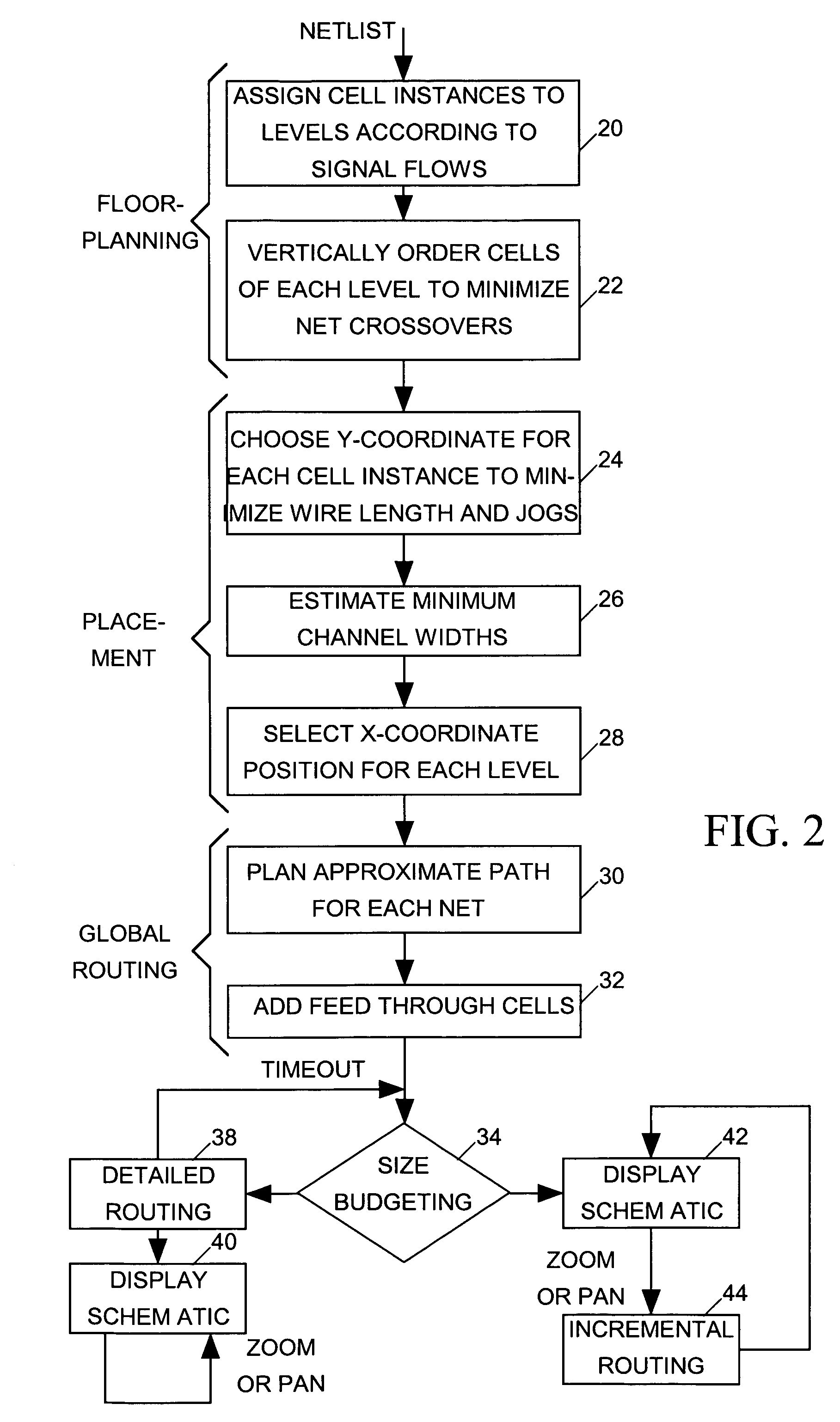 Schematic diagram generation and display system