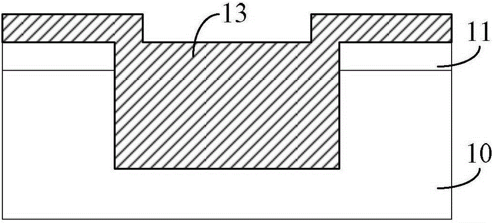 Method of forming a semiconductor structure