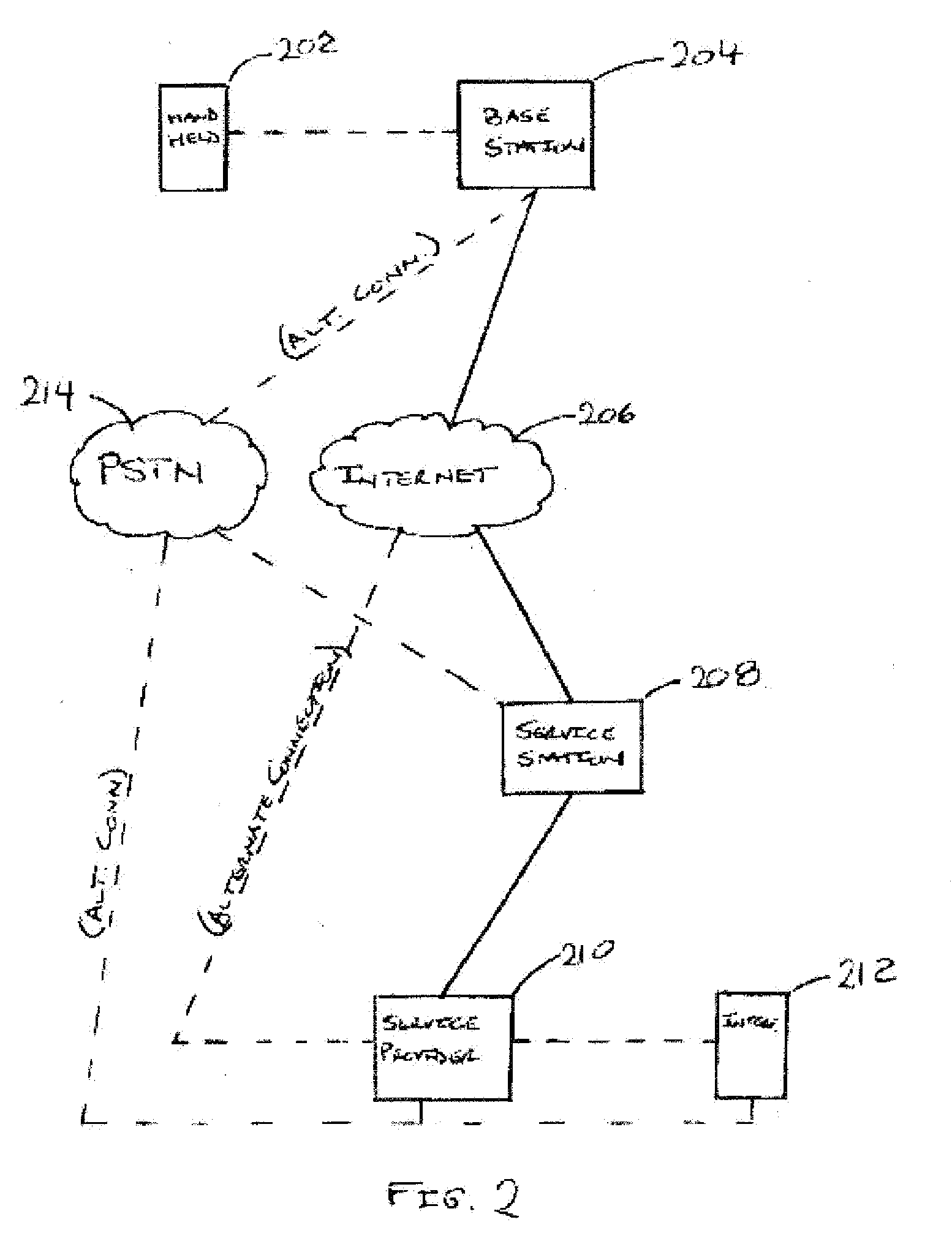 Portable communication device