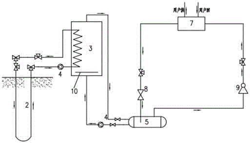 Total heat recovery air-source heat pump system with solar energy-rock and soil energy as low-grade heat source