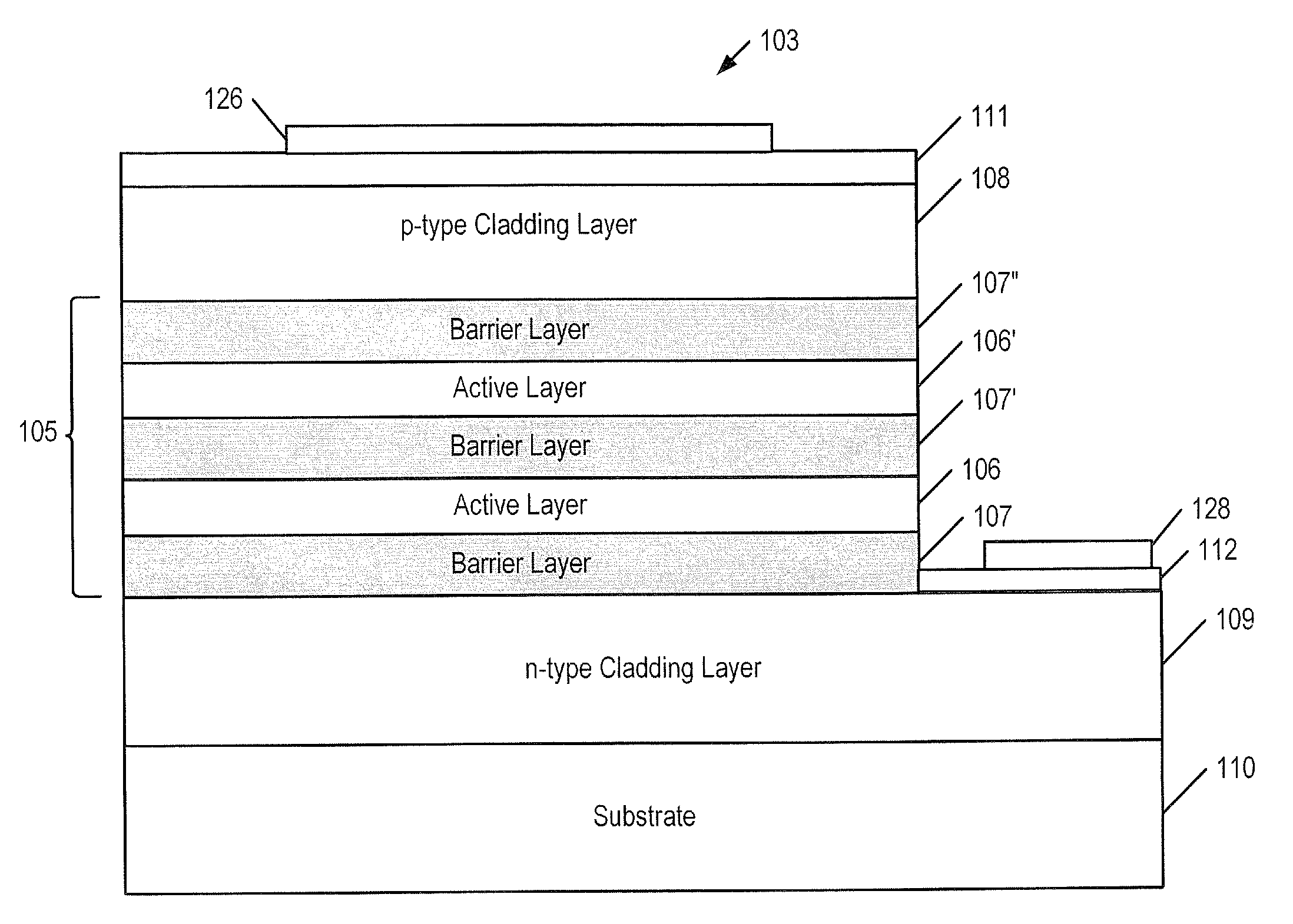 Broadband light emitting device lamps for providing white light output