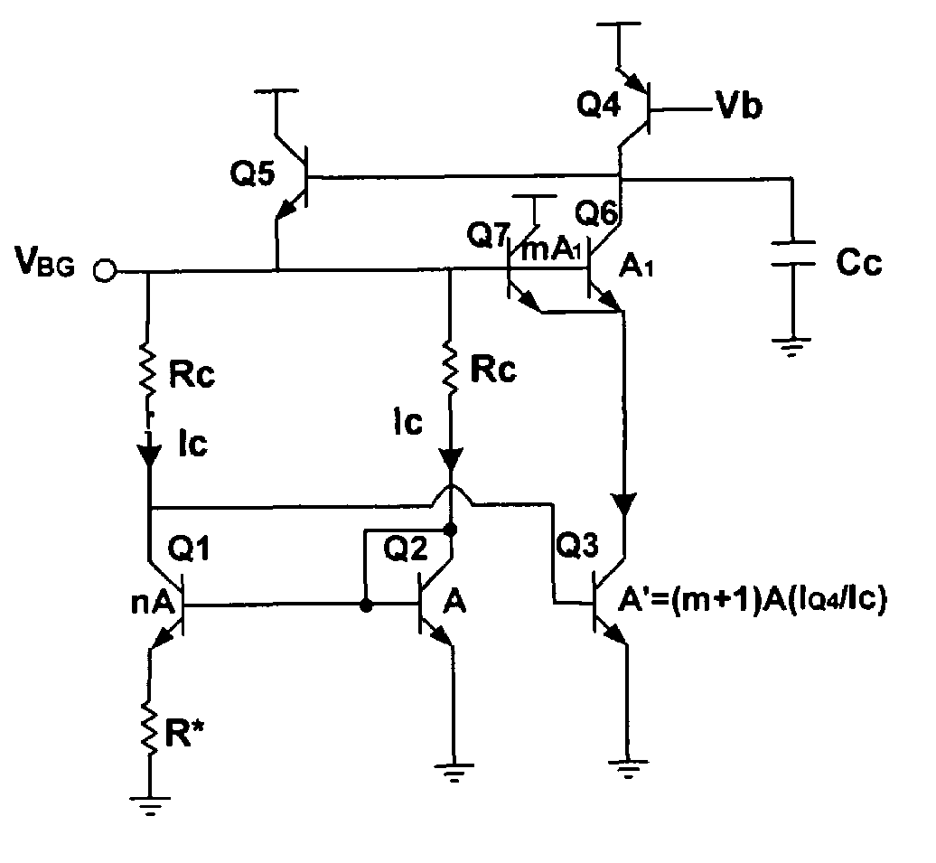 Method of limiting the noise bandwidth of a bandgap voltage generator and relative bandgap voltage generator