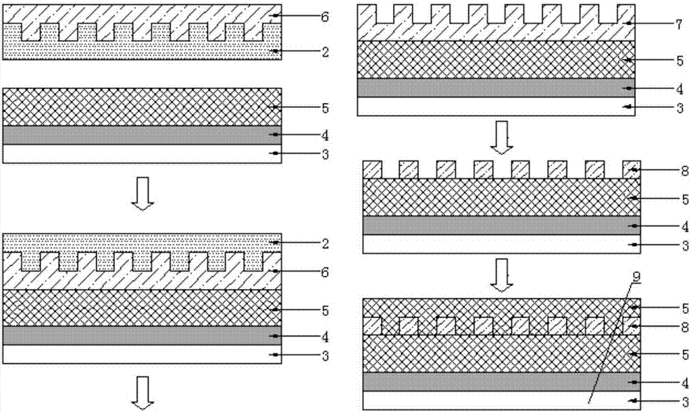 A preparation method of force-responsive photonic crystal material based on reverse imprint nano-molding technology